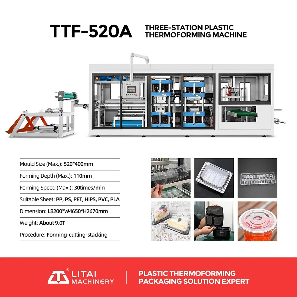 Fully Automatic Three-station Plastic Thermoforming Machine suppliers